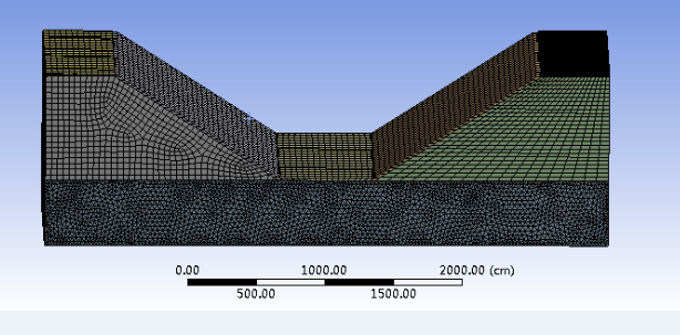 ansys2025各安装产品功能介绍